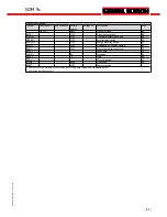 Предварительный просмотр 61 страницы STIEBEL ELTRON SOM 9s Installation, Operation, Functions And Options, Troubleshooting