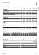 Preview for 11 page of STIEBEL ELTRON TWG-1 Operating And Installation