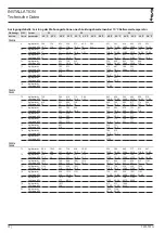 Preview for 12 page of STIEBEL ELTRON TWG-1 Operating And Installation