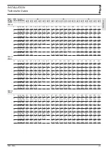 Preview for 13 page of STIEBEL ELTRON TWG-1 Operating And Installation