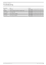 Preview for 45 page of STIEBEL ELTRON WPC 04 Operation And Installation