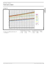 Предварительный просмотр 31 страницы STIEBEL ELTRON WPE-I 33 H 400 Premium Operation And Installation