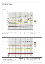 Предварительный просмотр 32 страницы STIEBEL ELTRON WPE-I 33 H 400 Premium Operation And Installation