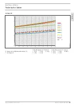 Предварительный просмотр 33 страницы STIEBEL ELTRON WPE-I 33 H 400 Premium Operation And Installation