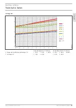 Предварительный просмотр 35 страницы STIEBEL ELTRON WPE-I 33 H 400 Premium Operation And Installation