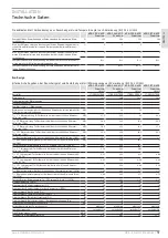 Предварительный просмотр 37 страницы STIEBEL ELTRON WPE-I 33 H 400 Premium Operation And Installation