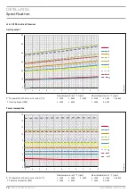 Предварительный просмотр 74 страницы STIEBEL ELTRON WPE-I 33 H 400 Premium Operation And Installation