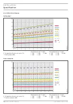 Предварительный просмотр 76 страницы STIEBEL ELTRON WPE-I 33 H 400 Premium Operation And Installation