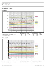 Предварительный просмотр 78 страницы STIEBEL ELTRON WPE-I 33 H 400 Premium Operation And Installation