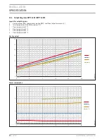 Предварительный просмотр 24 страницы STIEBEL ELTRON WPF 10 M Operation And Installation Manual