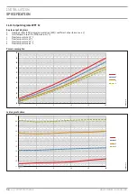 Preview for 34 page of STIEBEL ELTRON wpf 20 Operation And Installation