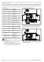 Preview for 18 page of STIEBEL ELTRON WPIC Operation And Installation