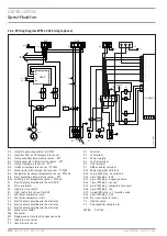 Preview for 26 page of STIEBEL ELTRON WPL 10 AC Operation And Installation