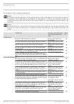 Preview for 2 page of STIEBEL ELTRON WPL 15 ACS Commissioning Checklist