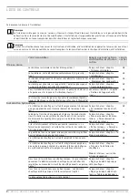 Preview for 8 page of STIEBEL ELTRON WPL 15 ACS Commissioning Checklist