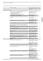 Preview for 9 page of STIEBEL ELTRON WPL 15 ACS Commissioning Checklist