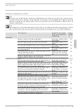 Preview for 11 page of STIEBEL ELTRON WPL 15 ACS Commissioning Checklist