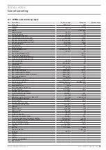 Предварительный просмотр 53 страницы STIEBEL ELTRON WPL 15 IKS-2 Operation And Installation