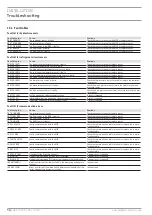 Предварительный просмотр 58 страницы STIEBEL ELTRON WPL 15 IKS-2 Operation And Installation