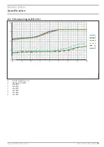 Предварительный просмотр 73 страницы STIEBEL ELTRON WPL 15 IKS-2 Operation And Installation