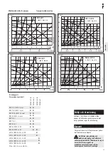 Preview for 19 page of STIEBEL ELTRON WPSB 307 Operating And Installation Instructions