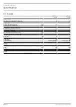 Preview for 8 page of STIEBEL ELTRON WTS 30 E Operating And Installation