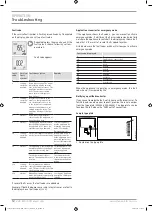 Preview for 12 page of STIEBEL ELTRON WWK 220 electronic Operation And Installation