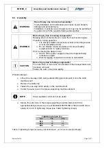 Preview for 14 page of Stieber Clutch RSXM Series Assembly And Maintenance Manual