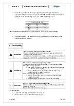 Preview for 19 page of Stieber Clutch RSXM Series Assembly And Maintenance Manual