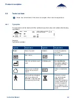 Предварительный просмотр 51 страницы Stiegelmeyer Seta pro Instruction Manual