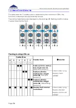 Предварительный просмотр 72 страницы Stiegelmeyer Sicuro pesa Instruction Manual