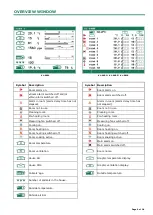 Предварительный просмотр 9 страницы Stienen B.E. KL-6400 Series User Manual