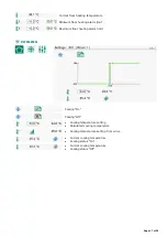 Preview for 17 page of Stienen BE KL-6500 User Manual