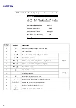 Предварительный просмотр 10 страницы Stienen BE PL-9000 User Manual