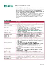 Preview for 27 page of STIENEN PL-9500 User Manual