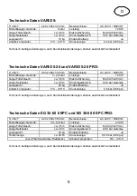 Preview for 9 page of Stierius EG 30-60 EPC Operating Instructions Manual