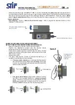 Preview for 4 page of STIF VIGIBELT CDM80 Instruction Manual