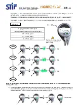 Preview for 4 page of STIF VIGIRO SV26 Instruction Manual