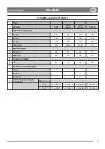 Preview for 9 page of Stiga 105C E Operator'S Manual