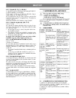 Preview for 143 page of Stiga 1381 HST 1171 Instructions For Use Manual