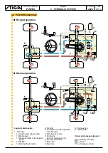 Preview for 89 page of Stiga 2021 Edition PARK 320 P Workshop Manual