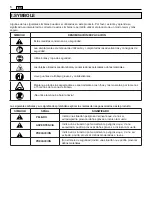 Предварительный просмотр 74 страницы Stiga 273560008/S15 Operator'S Manual