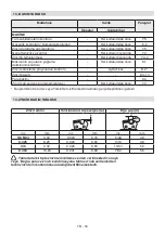 Preview for 33 page of Stiga 274160088 Operator'S Manual