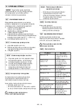 Предварительный просмотр 245 страницы Stiga 278100008/ST1 Operator'S Manual