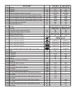 Preview for 10 page of Stiga 281341002/14 Operator'S Manual