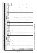 Предварительный просмотр 65 страницы Stiga 283221008/ST1 Operator'S Manual