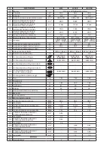 Preview for 14 page of Stiga 287221002/17 Operator'S Manual