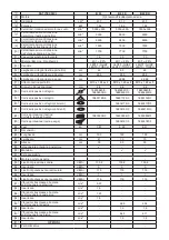 Preview for 16 page of Stiga 287221002/17 Operator'S Manual