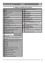 Preview for 15 page of Stiga 2WDPark Series Instruction Manual