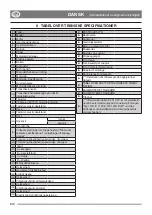 Preview for 16 page of Stiga 2WDPark Series Instruction Manual